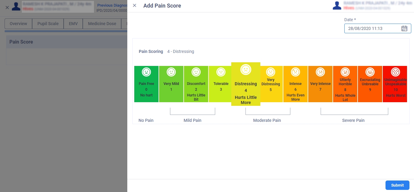 pain score